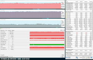 acer-predator-triton-500-perf-temps-gaming-farcry-default