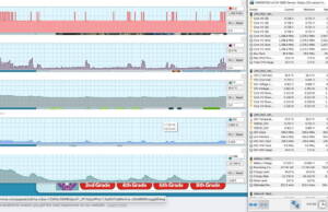 lenovo-ideapad-s540-perf-tems-typing
