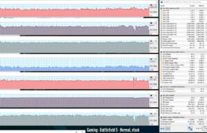 perf-temps-gaming-battlefieldv-normal-stock