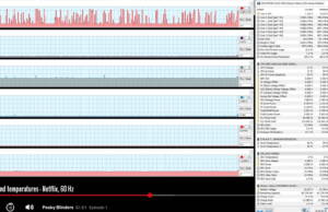 perf-temps-netflix-60hz